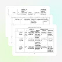 Рабочая программа по обучению на дому 3 класс математика УМК