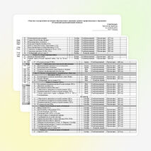 КТП по ОДб.04 История для обучающихся по профессиям Сварщик, Автомеханик, Повар, кондитер и специальности ТО и ремонт автомобильного транспорта