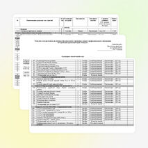 КТП по ОДб.04 История для обучающихся по профессиям Сварщик, Автомеханик, Повар, кондитер и специальности ТО и ремонт автомобильного транспорта