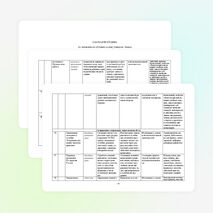 Рабочая программа по обучению на дому 3 класс математика УМК