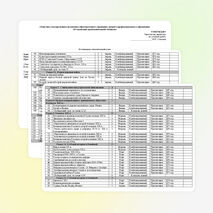 КТП по ОДб.04 История для обучающихся по профессиям Сварщик, Автомеханик, Повар, кондитер и специальности ТО и ремонт автомобильного транспорта