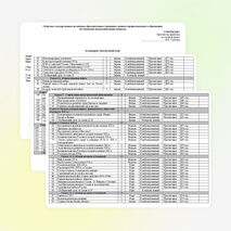 КТП по ОДб.04 История для обучающихся по профессиям Сварщик, Автомеханик, Повар, кондитер и специальности ТО и ремонт автомобильного транспорта