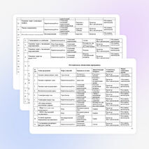 Программа математического кружка "Пифагор" 7 класс