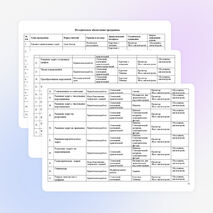 Программа математического кружка "Пифагор" 7 класс