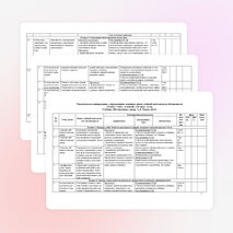 Рабочая программа по математике 4 класс УМК "Перспективная начальная школа"