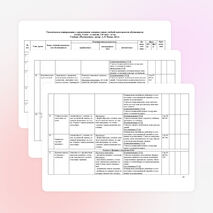 Рабочая программа по математике 4 класс УМК "Перспективная начальная школа"