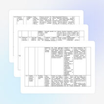 Программа по предмету Технология (мальчики) 5 класс ФГОС