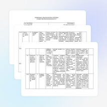 Программа по предмету Технология (мальчики) 5 класс ФГОС