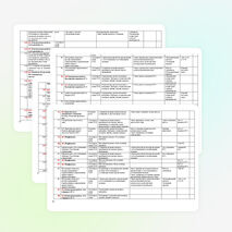 Тематические планы по русскому языку для 11 класса.По учебнику Грекова, Крючкова.
