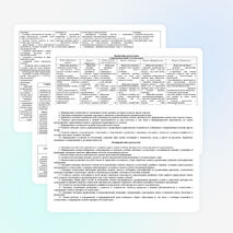 Рабочая программа по русскому языку ФГОС, 3 класс, Школа России