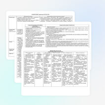 Рабочая программа по русскому языку ФГОС, 3 класс, Школа России