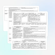 Рабочая программа по русскому языку ФГОС, 3 класс, Школа России