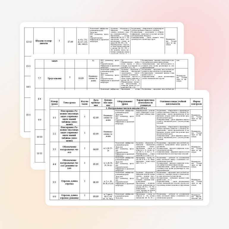 Календарно-тематическое планирование по математике, 5 класс, Н.Я. Виленкин