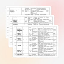 Календарно-тематическое планирование по математике, 5 класс, Н.Я. Виленкин