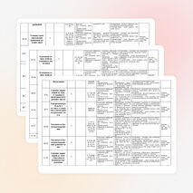 Календарно-тематическое планирование по математике, 5 класс, Н.Я. Виленкин
