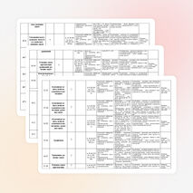 Календарно-тематическое планирование по математике, 5 класс, Н.Я. Виленкин
