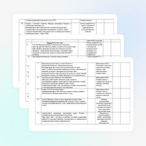 Рабочая программа по географии 10-11 классы