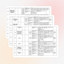 Календарно-тематическое планирование по математике, 5 класс, Н.Я. Виленкин