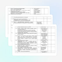 Рабочая программа по географии 10-11 классы