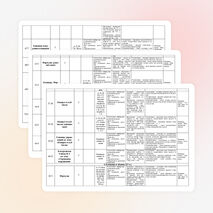 Календарно-тематическое планирование по математике, 5 класс, Н.Я. Виленкин