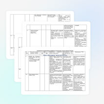 Тематическое планирование по технологии умк Гармония 3 класс