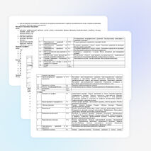 Рабочая программа по математике 10-11 класс