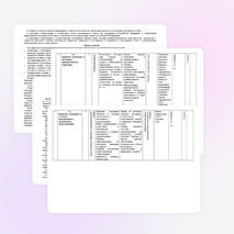 Рабочая программа по ОБЖ 10 класс