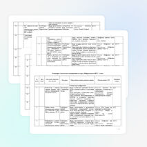Рабочая программа по информатике и ИКТ для учащихся 6 класса