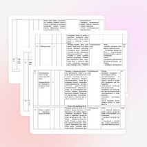 Рабочая программа по технологии 6 класс