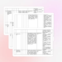 Рабочая программа по технологии 6 класс