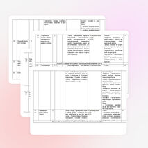 Рабочая программа по технологии 6 класс