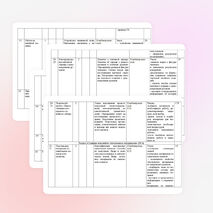 Рабочая программа по технологии 6 класс