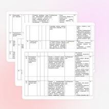 Рабочая программа по технологии 6 класс