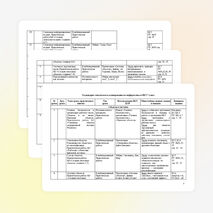 Рабочая программа по информатике и ИКТ для учащихся 7 класса