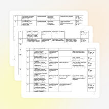 Рабочая программа по информатике и ИКТ для учащихся 7 класса