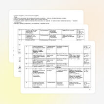 Рабочая программа по информатике и ИКТ для учащихся 7 класса