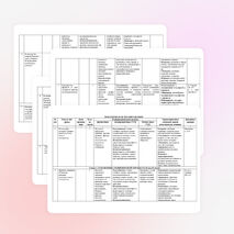 Рабочая программа по истории. 6 класс. ФГОС