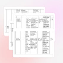 Рабочая программа по истории. 6 класс. ФГОС