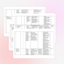 Рабочая программа по истории. 6 класс. ФГОС