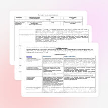 Рабочая программа по воспитательной работе классного руководителя 3 класса