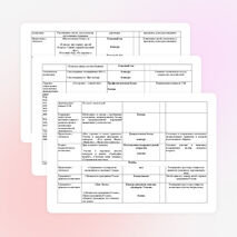 Рабочая программа по воспитательной работе классного руководителя 3 класса