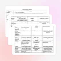 Рабочая программа по воспитательной работе классного руководителя 3 класса