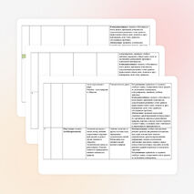 Календарное планирование окружающий мир 3 класс