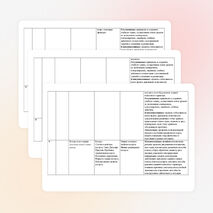 Календарное планирование окружающий мир 3 класс