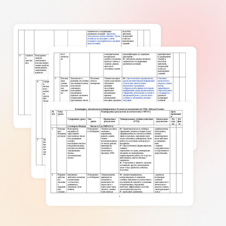 Ктп по математике в 4 классе Школа России