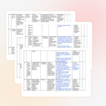 Ктп по математике в 4 классе Школа России