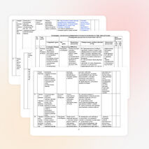 Ктп по математике в 4 классе Школа России