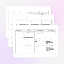 Программа по внеурочной деятельности по родному языку (осетинский) для 3 класса