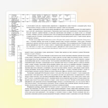 Рабочая программа по русскому языку (3 класс)