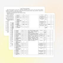 Рабочая программа по русскому языку (3 класс)
